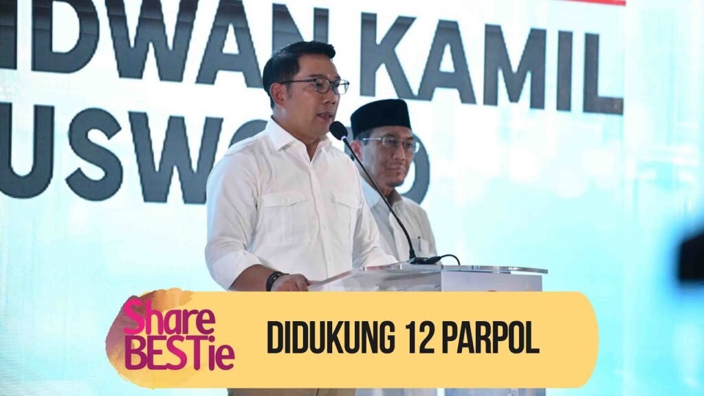 Ridwan Kamil